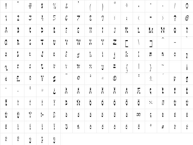 WayOutWest Slim Character Map WayOutWest Slim Character Map