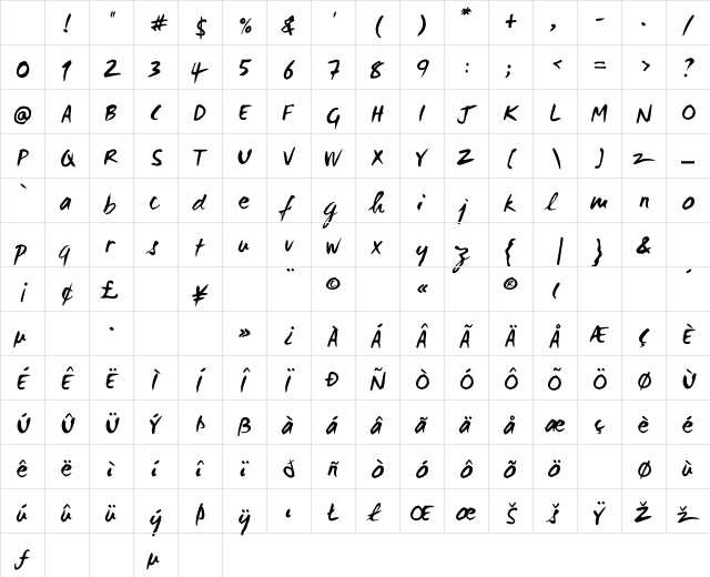 WC Mano Negra Bta Regular Character Map