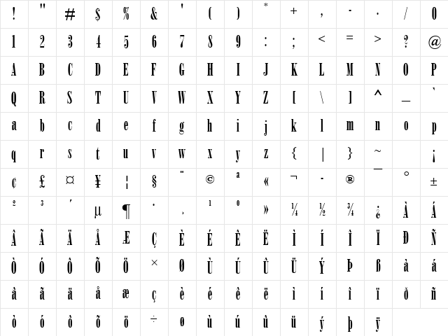 Bodoni MT Poster Compressed Regular Character Map