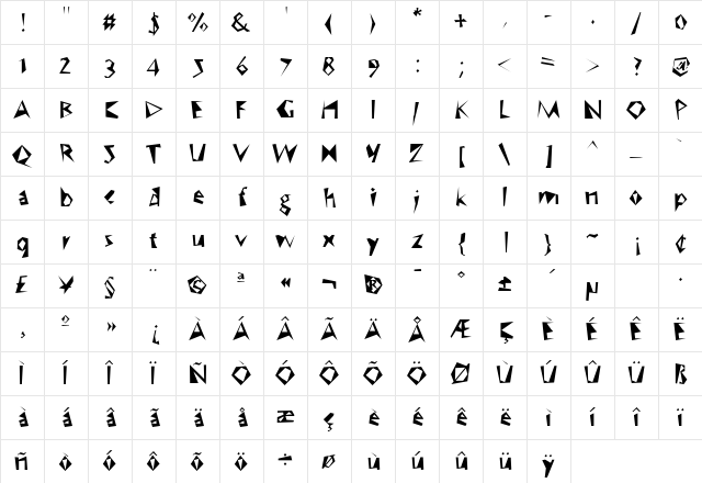 WC Speed Bta Regular Character Map WC Speed Bta Regular Character Map