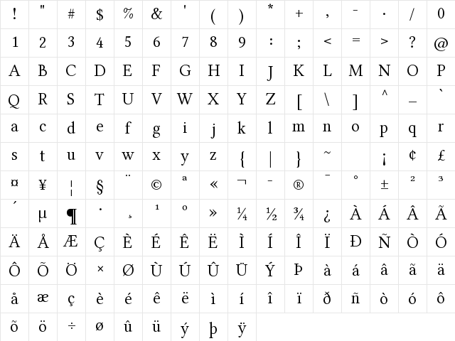 Libertinage b Character Map