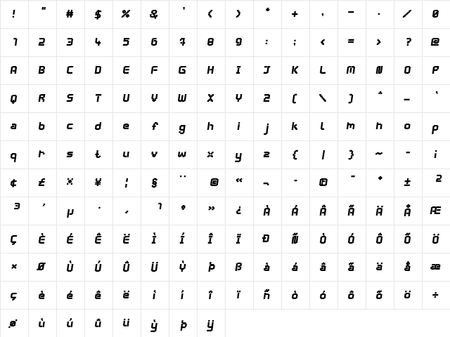 webpixel bitmap Black-Italic Character Map