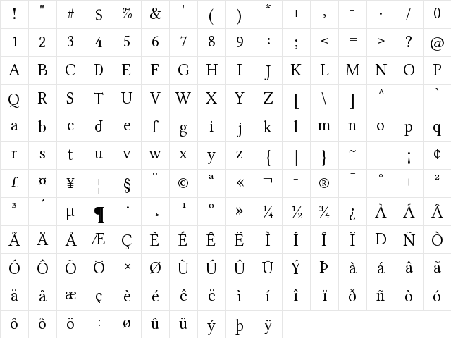 Libertinage d Character Map