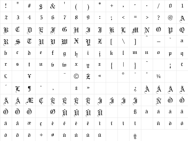 WeddingText Regular Character Map