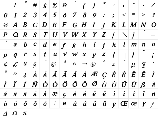 Weidemann BoldItalic Character Map