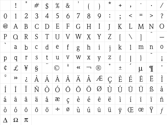 Weidemann Book Character Map