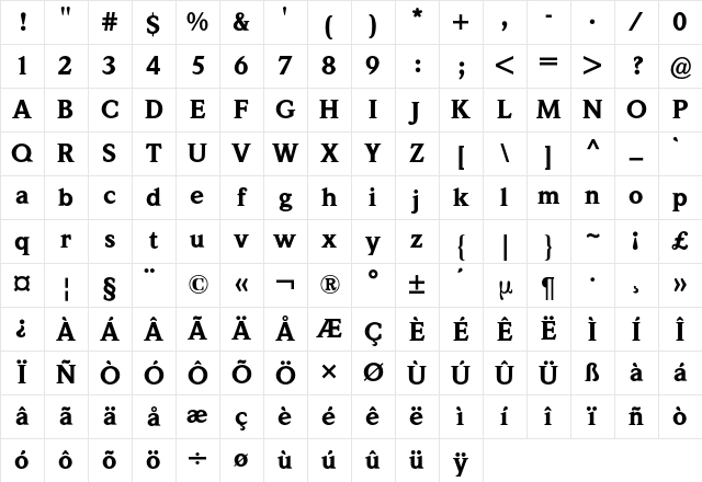 Weidemann BQ Regular Character Map