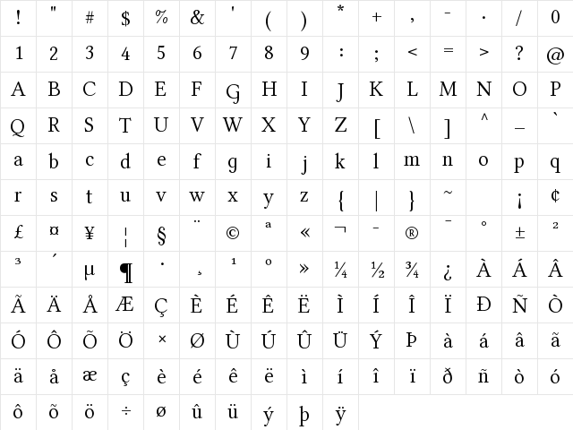 Libertinage g Character Map