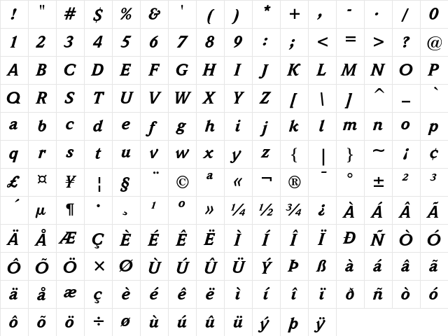 ITC Weidemann Black Italic Character Map