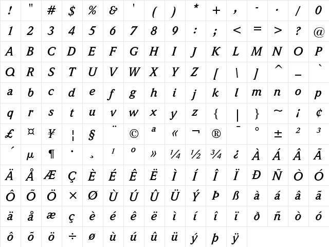ITC Weidemann Bold Italic Character Map