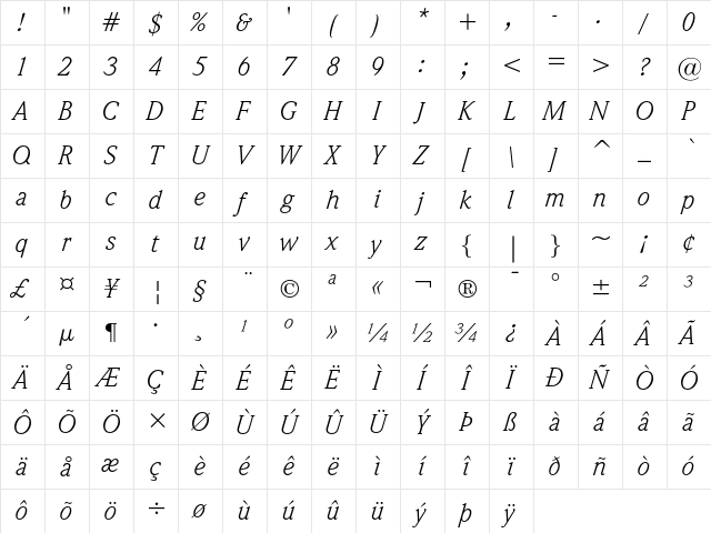 ITC Weidemann Book Italic Character Map