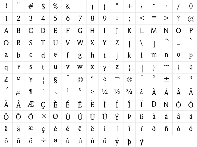ITC Weidemann Medium Character Map