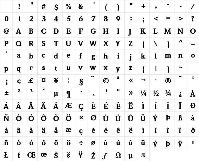 Weidemann Std Black Character Map Weidemann Std Black Character Map