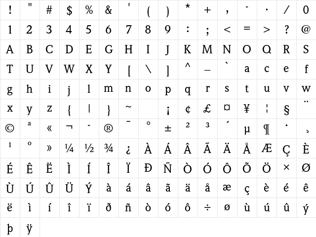 Weidemann Std Medium Character Map Weidemann Std Medium Character Map