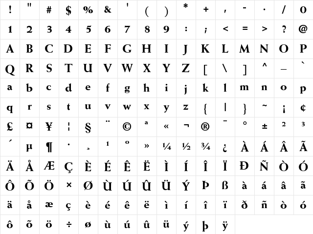 Weiss ExtraBold Character Map