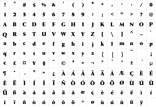WeissAntiquaEF ExBold Character Map