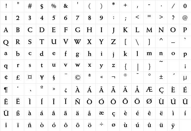 WeissAntiquaEF Medium Character Map
