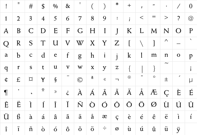 WeissAntiquaEF Regular Character Map