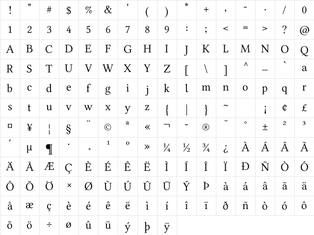 Libertinage l Character Map