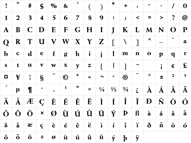 Weiss Std Extra Bold Character Map