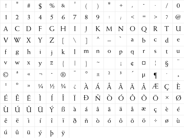 Weiss Std Regular Character Map
