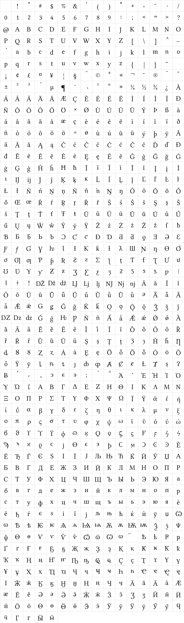 Libertinage n Character Map Libertinage n Character Map