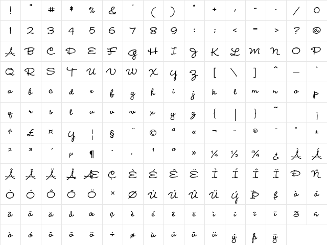 Wendy LP Std Bold Character Map