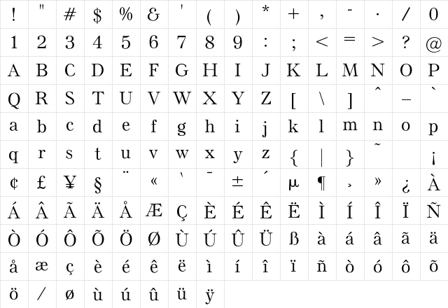 Westend Regular Character Map