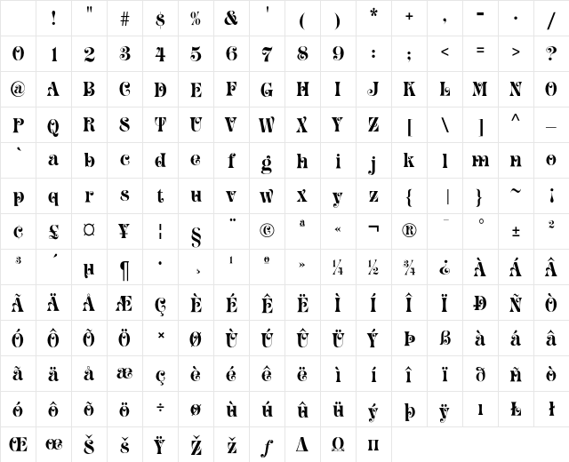 WestNouveauDidot Normal Character Map