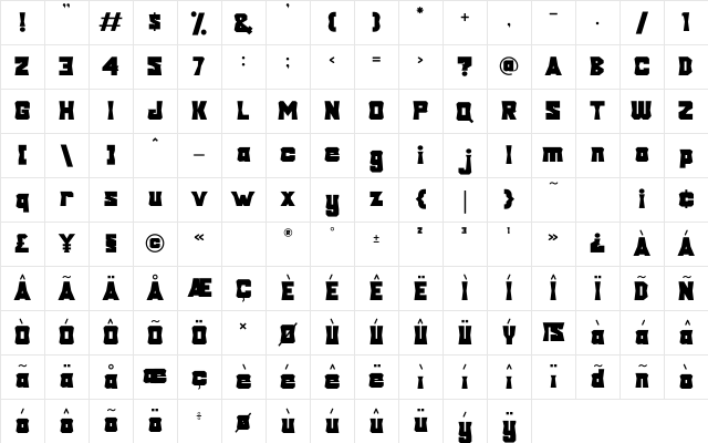 Wezer Display Character Map Wezer Display Character Map