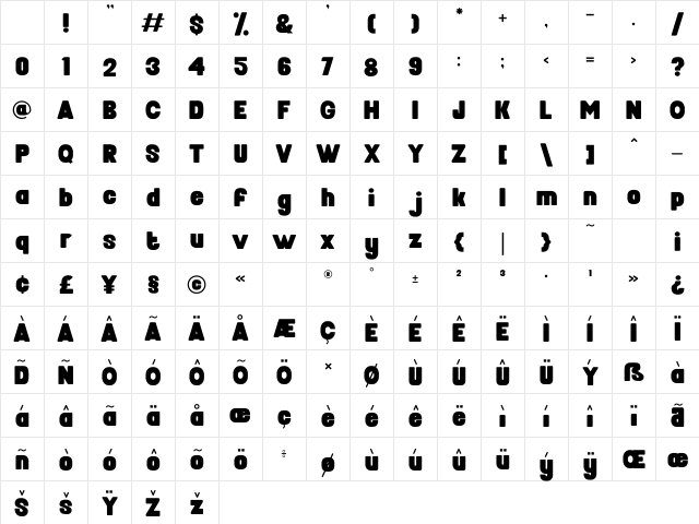 Wezer Regular Character Map