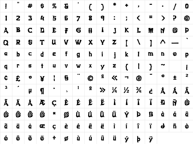 WhassisICG Calm Character Map