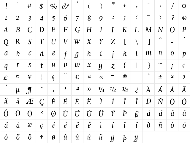 Whitenights LT Std It Regular Character Map
