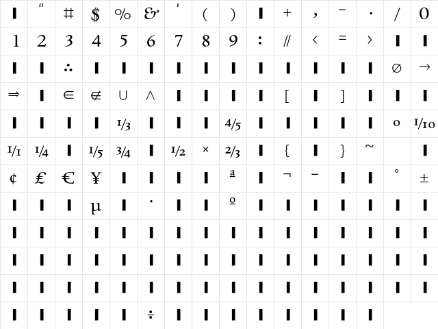 Whitenights LT Std Math Regular Character Map