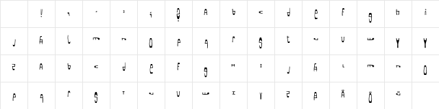 White NoSugar Character Map