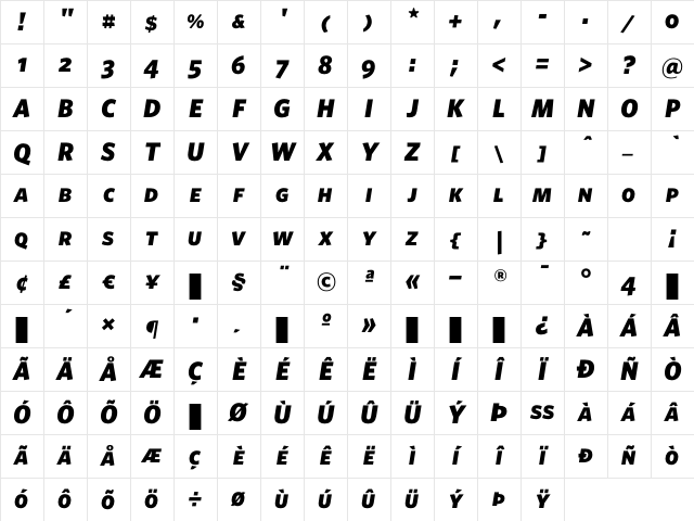Whitney BlackItalicSC Character Map