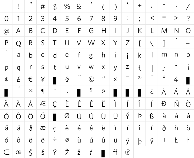 Whitney Book Character Map