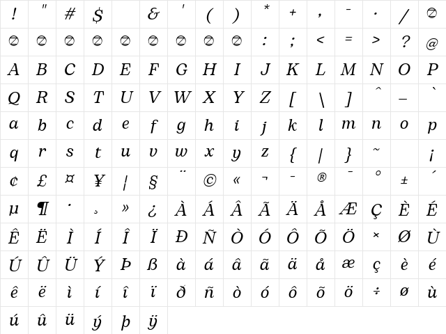 Bogart Trial Italic Character Map Bogart Trial Italic Character Map