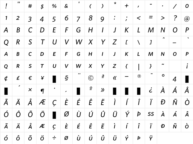 Whitney MediumItalicSC Character Map Whitney MediumItalicSC Character Map