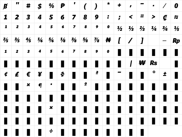 WhitneyNumeric BlackItalic Character Map