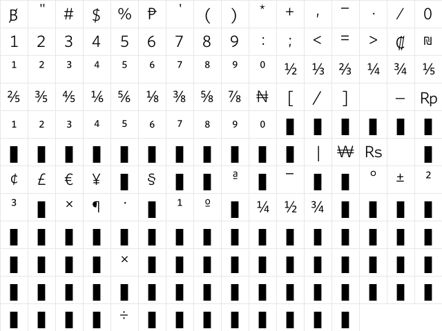 WhitneyNumeric Book Character Map