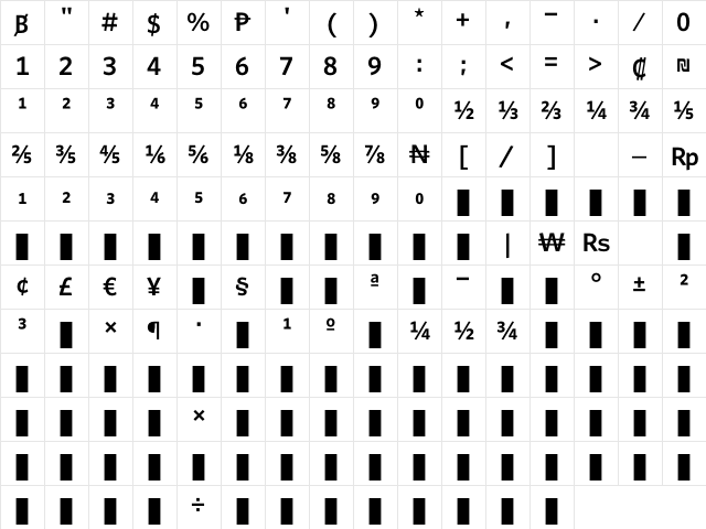 WhitneyNumeric Semibold Character Map