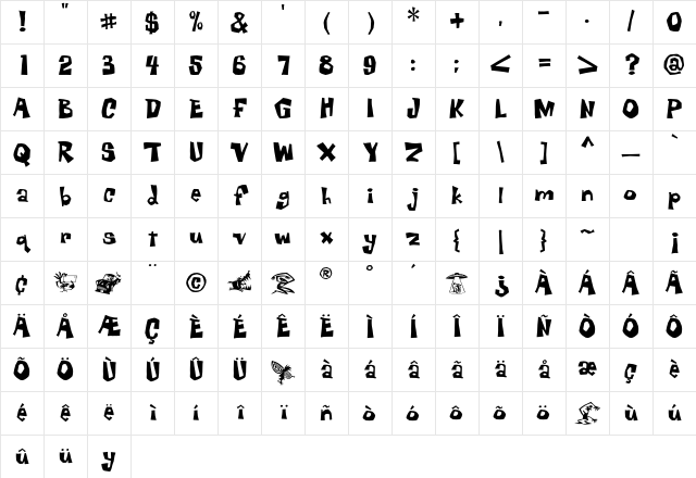 Whutevur Regular Character Map