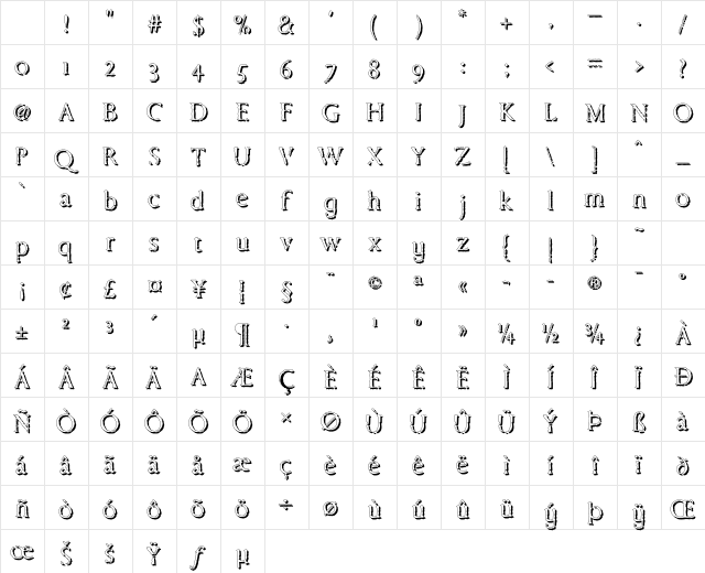Why damn it Regular Character Map