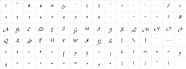 Bogart-Normal Regular Character Map