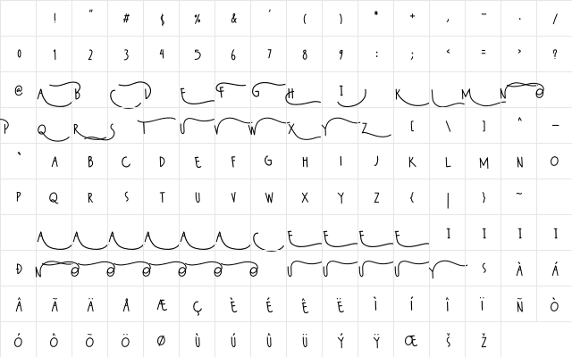 Wildy Sans Regular Character Map Wildy Sans Regular Character Map