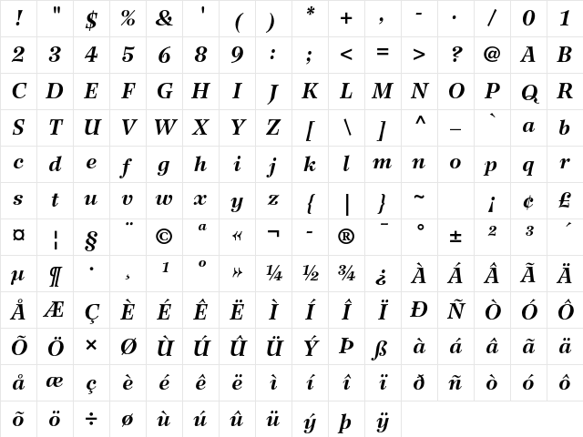 Wilke LT Std 76 Bold Italic Character Map Wilke LT Std 76 Bold Italic Character Map