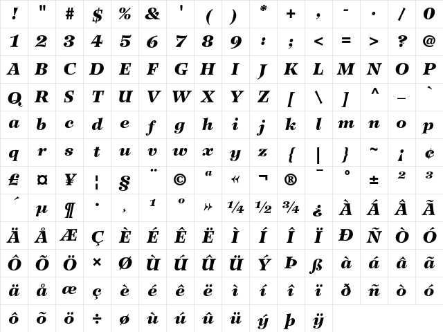 Wilke 96 Black Italic Character Map