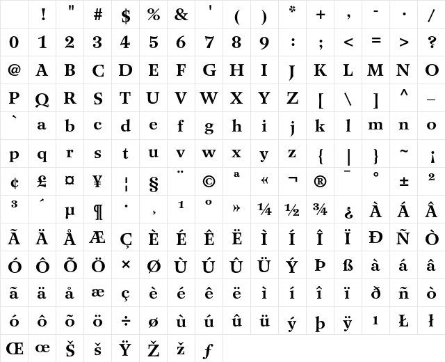 Wilke 75 Bold Character Map