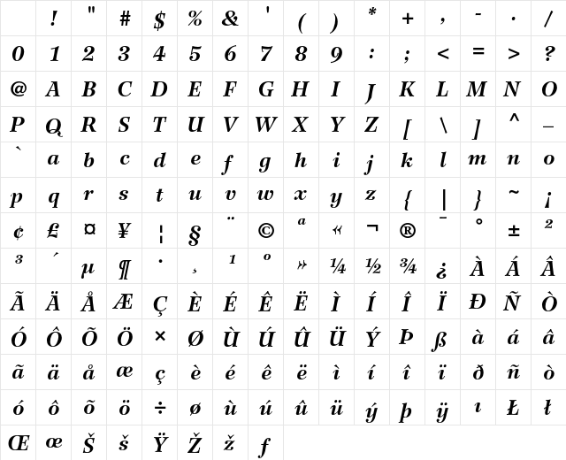 Wilke 76 Bold Italic Character Map Wilke 76 Bold Italic Character Map